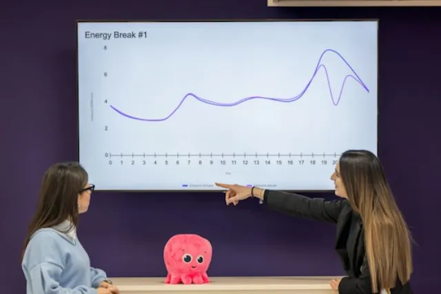 Profissionais analisando um gráfico de consumo de energia projetado na parede